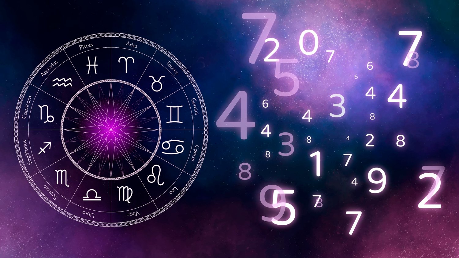 Lucky Number Guidance